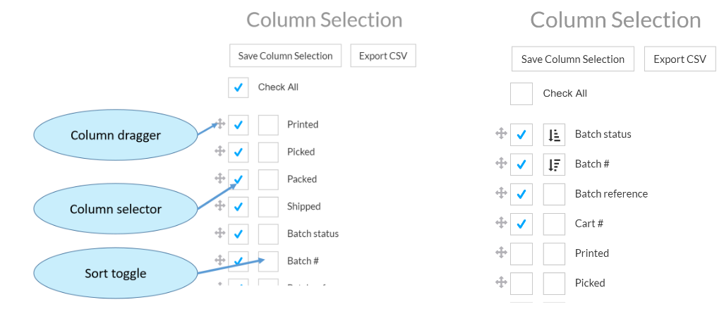 Customise by selecting, ordering and sorting columns